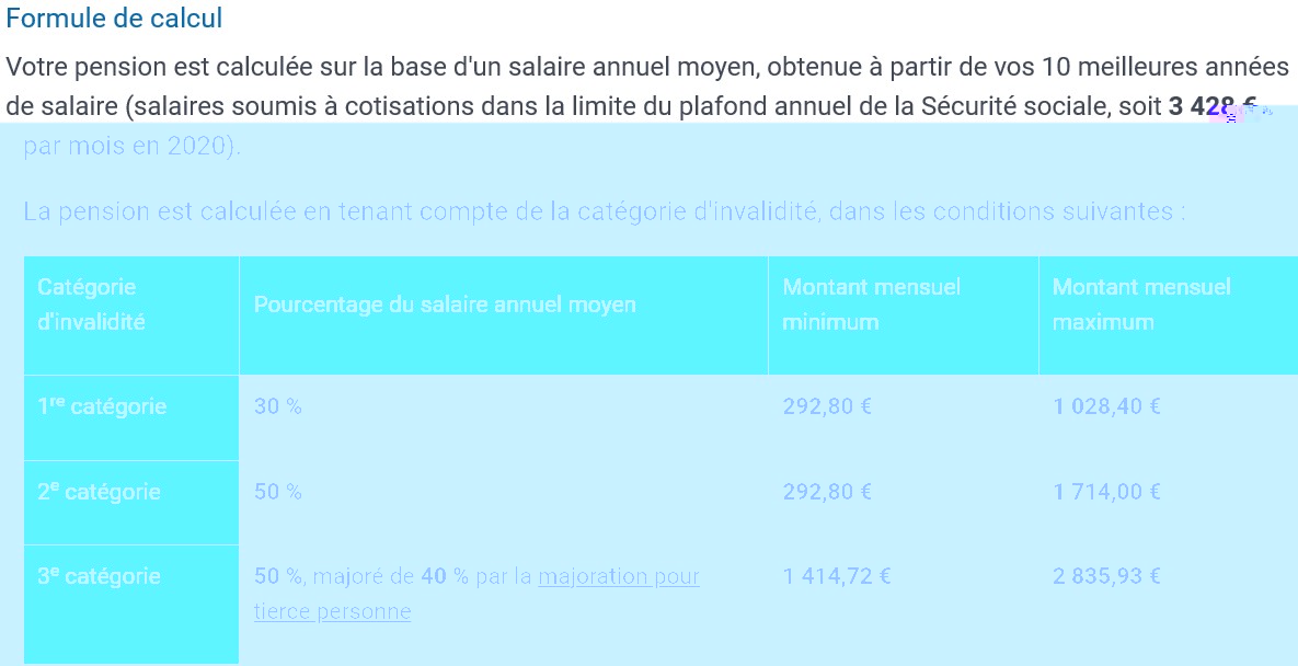 Pensions d'invalidité.jpg