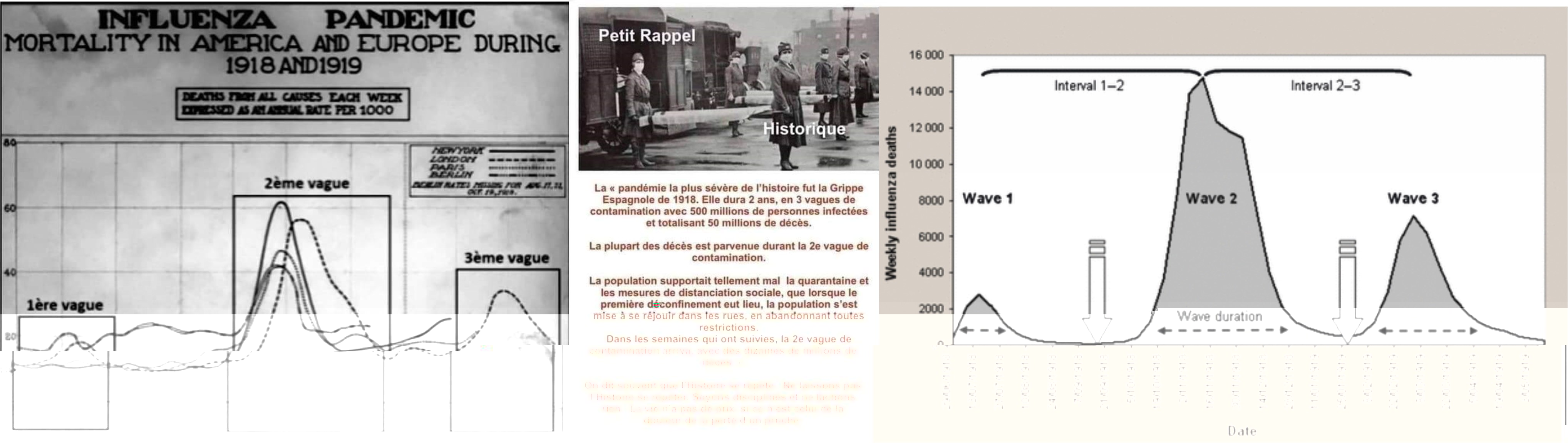 Grippe espagnole 1918 1919.jpg