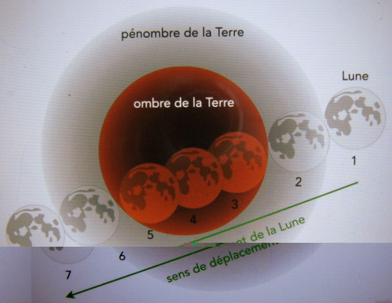 éclipse.JPG